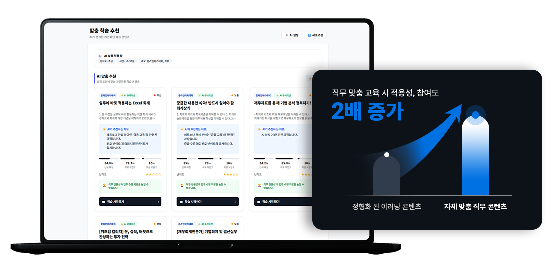 겟스마트 핵심 기능 화면 - 겟스마트 AI 기반 직무 맞춤 학습 추천과 교육 큐레이션